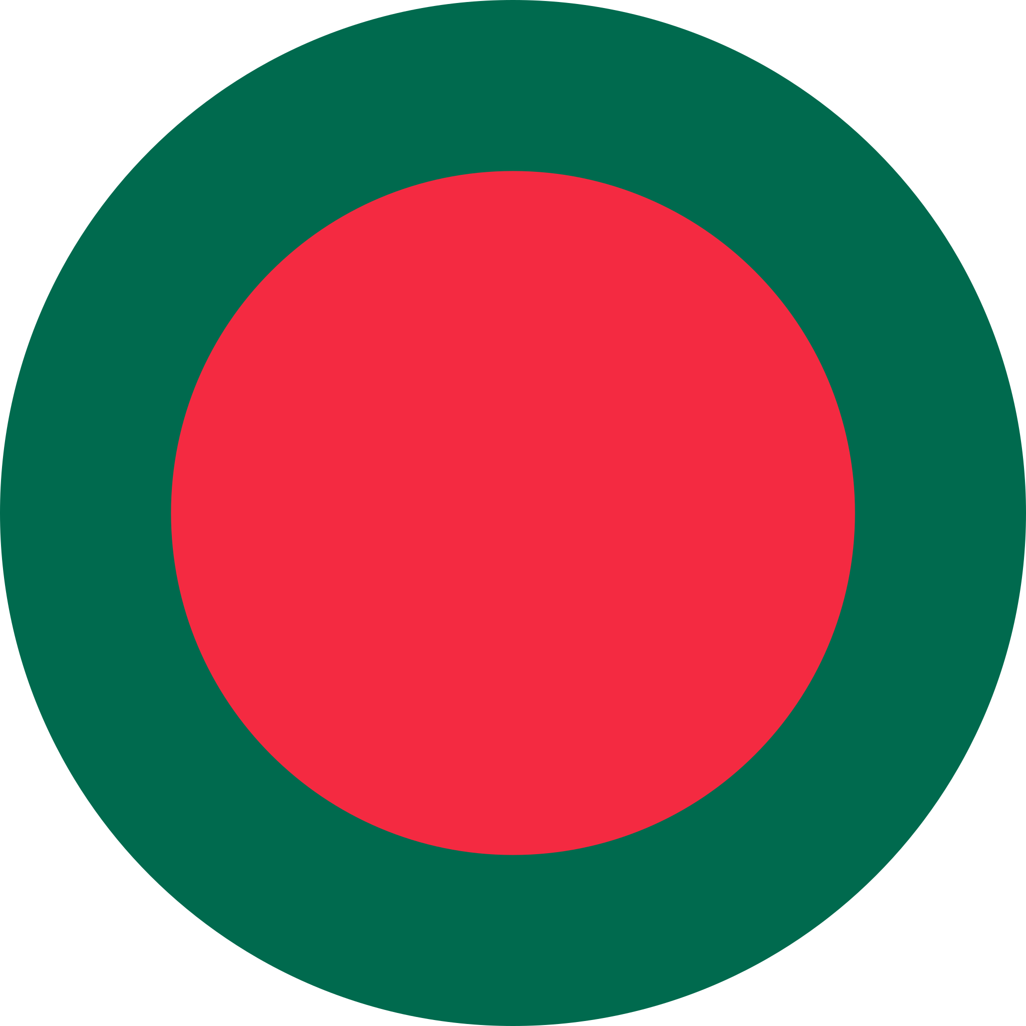 BDT